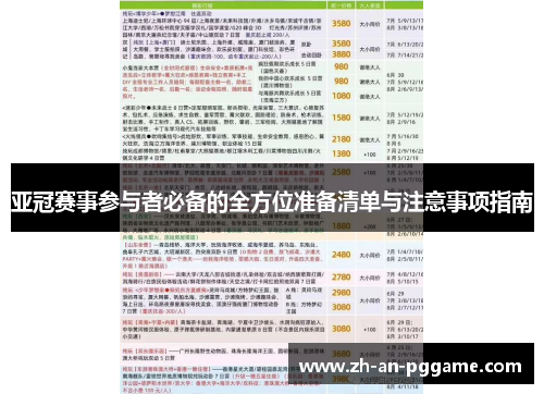 亚冠赛事参与者必备的全方位准备清单与注意事项指南