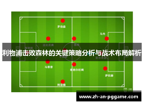 利物浦击败森林的关键策略分析与战术布局解析