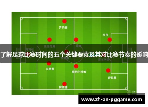 了解足球比赛时间的五个关键要素及其对比赛节奏的影响