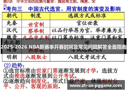 2025-2026 NBA新赛季开赛时间及常见问题解答全面指南