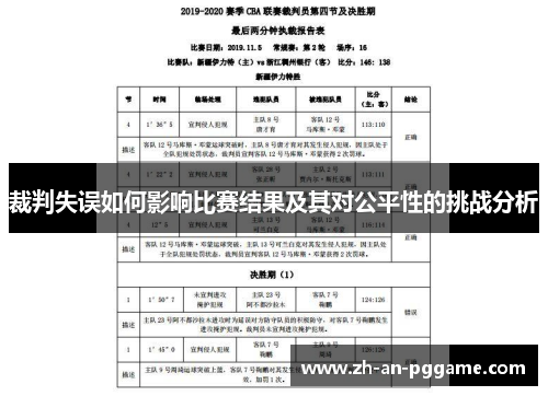 裁判失误如何影响比赛结果及其对公平性的挑战分析 裁判失误如何影响比赛结果及其对公平性的挑战分析