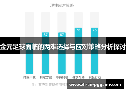金元足球面临的两难选择与应对策略分析探讨 金元足球面临的两难选择与应对策略分析探讨