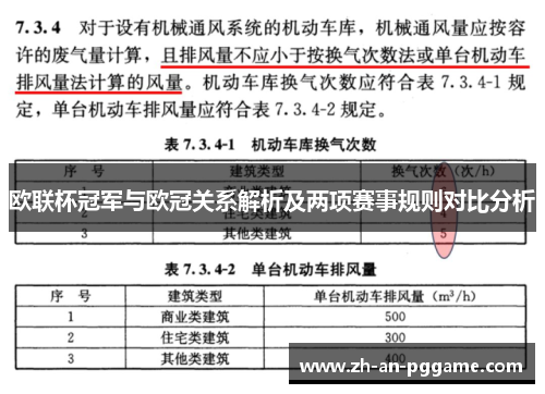 欧联杯冠军与欧冠关系解析及两项赛事规则对比分析 欧联杯冠军与欧冠关系解析及两项赛事规则对比分析