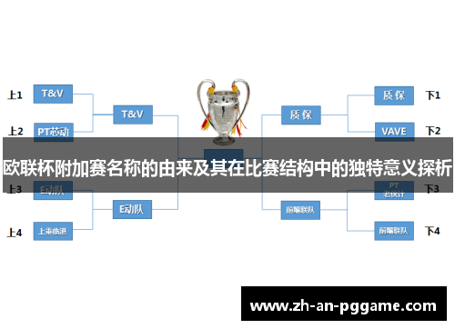 欧联杯附加赛名称的由来及其在比赛结构中的独特意义探析