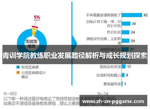 青训学院教练职业发展路径解析与成长规划探索 青训学院教练职业发展路径解析与成长规划探索