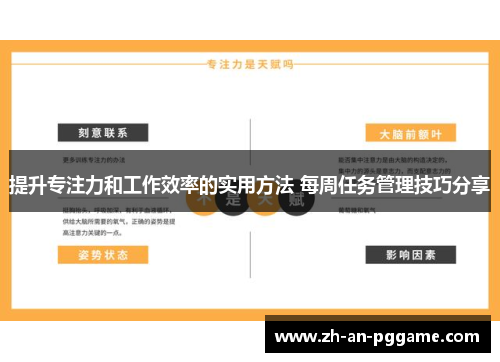 提升专注力和工作效率的实用方法 每周任务管理技巧分享