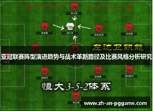 亚冠联赛阵型演进趋势与战术革新路径及比赛风格分析研究