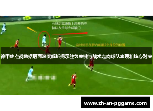 德甲焦点战数据层面深度解析揭示胜负关键与战术走向球队表现和核心对决