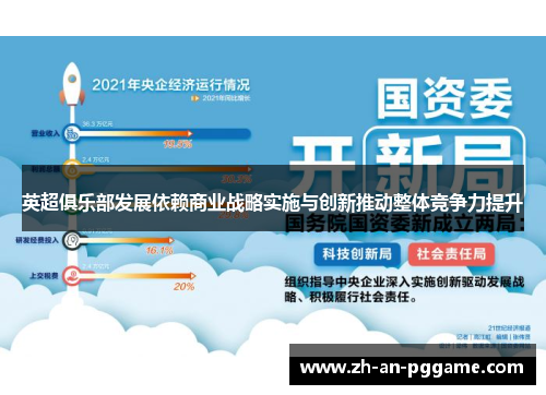 英超俱乐部发展依赖商业战略实施与创新推动整体竞争力提升